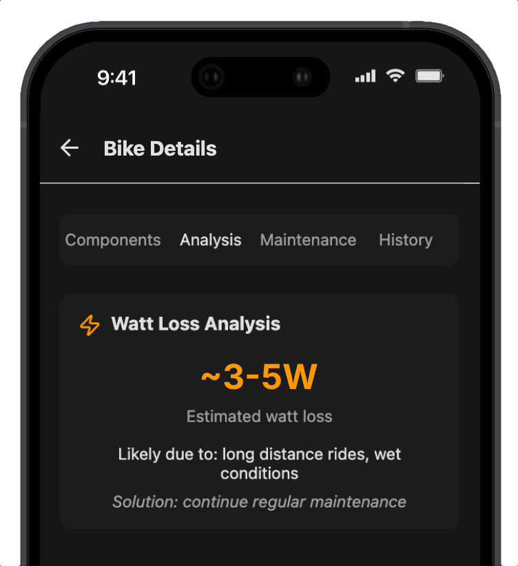 AI-powered bike maintenance interface showing predictive analytics and smart recommendations
